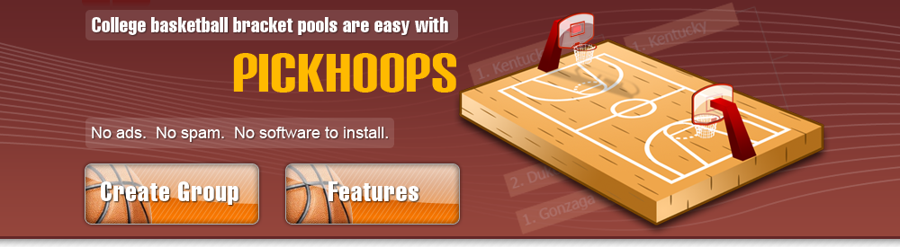 College basketball bracket pools are easy with PickHoops.  No ads, no spam, no software to install.